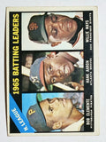 1966 Topps #215 NL Batting Leaders/Bob Clemente/Hank Aaron/Willie Mays (VG)