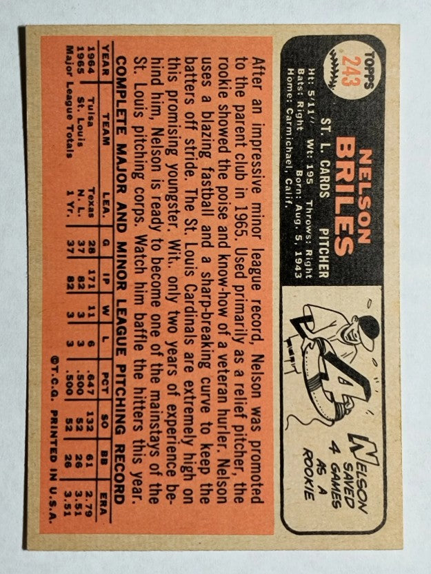 1966 Topps #243 Nelson Briles (MINT)