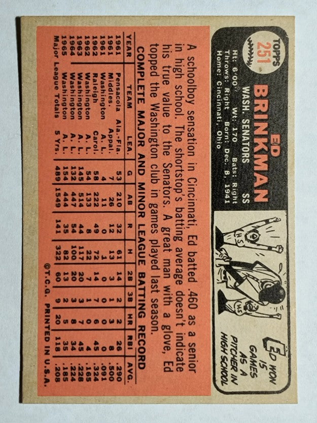 1966 Topps #251 Ed Brinkman (NM)