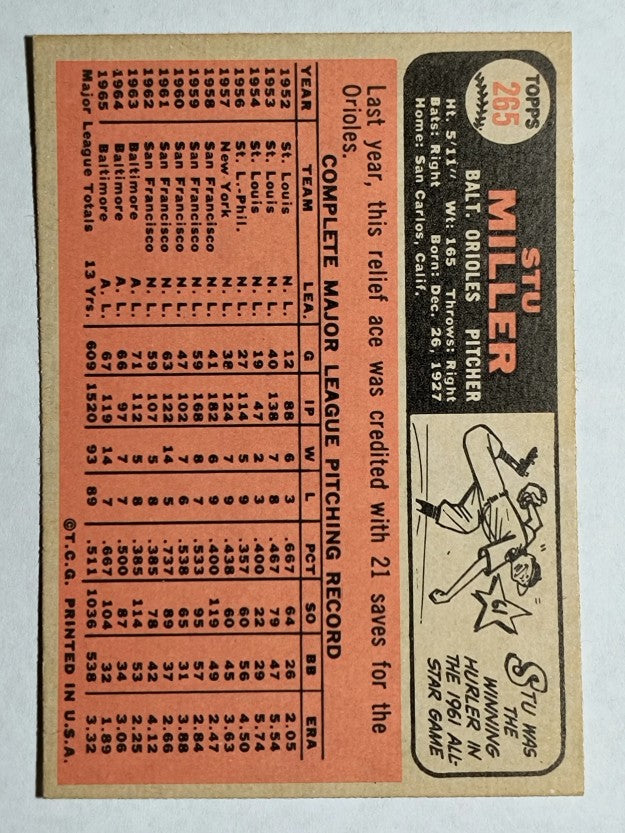 1966 Topps #265 Stu Miller (NM)