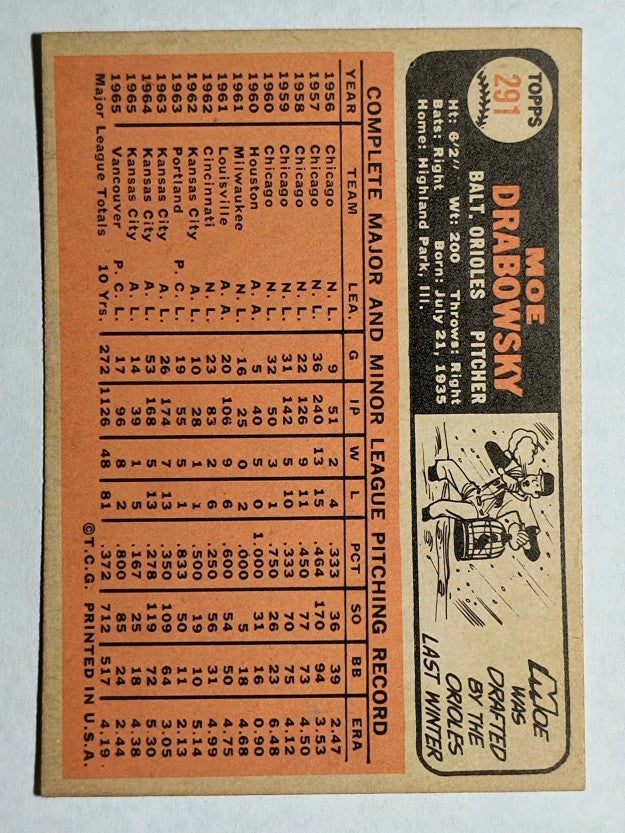 1966 Topps #291 Moe Drabowsky (EXMT)