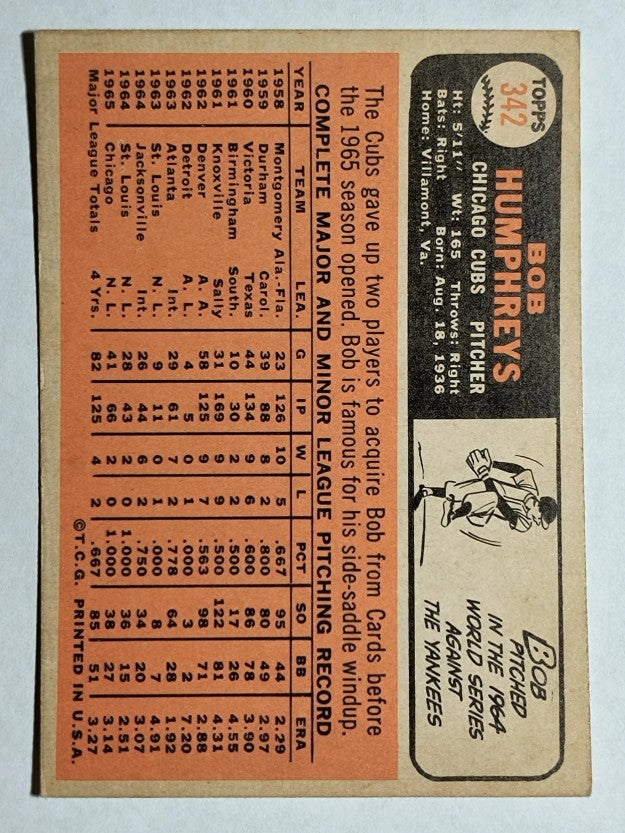 1966 Topps #342 Bob Humphreys (EX)