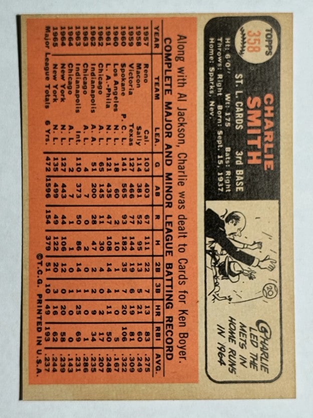 1966 Topps #358 Charlie Smith (NM)