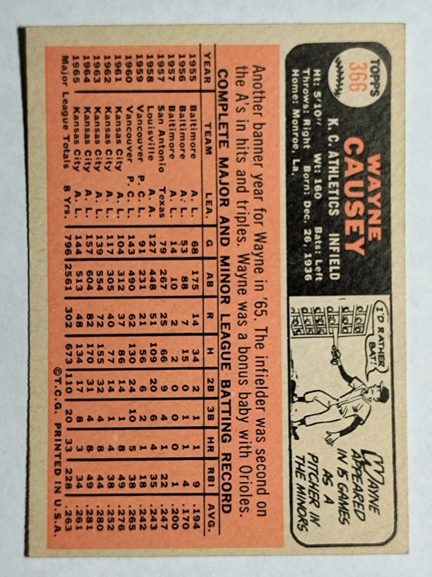 1966 Topps #366 Wayne Causey (EX)