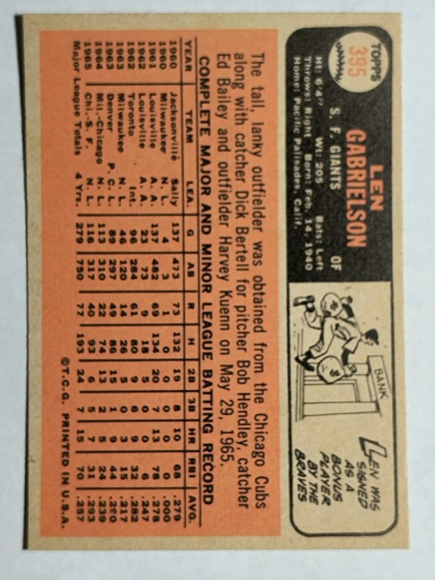 1966 Topps #395 Len Gabrielson (NM)
