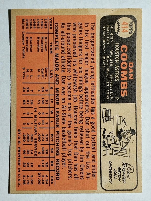 1966 Topps #414 Dan Coombs (NM)