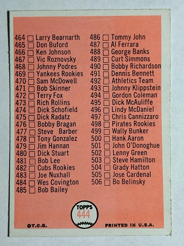 1966 Topps #444 Checklist 6 (EXMT)