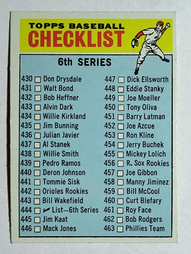 1966 Topps #444 Checklist 6 (EXMT)