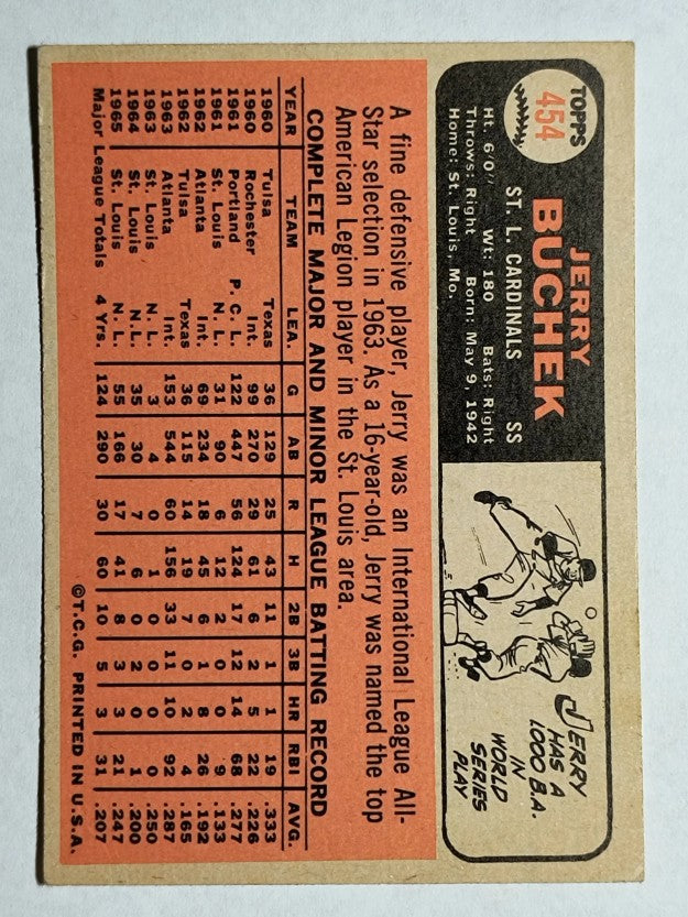 1966 Topps #454 Jerry Buchek (VGEX)