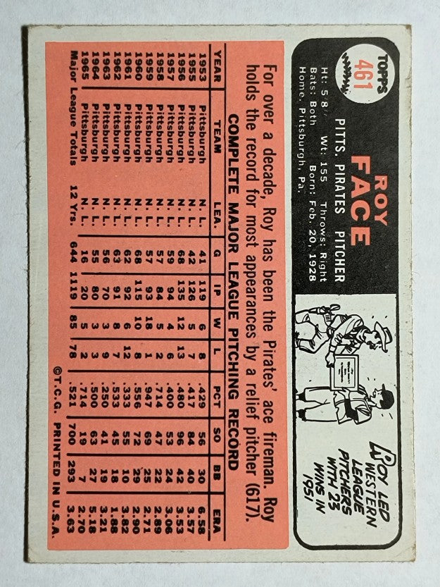 1966 Topps #461 Roy Face (EX)