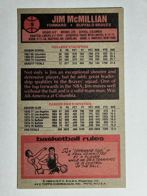 1976-77 Topps #9 Jim McMillian (NM)