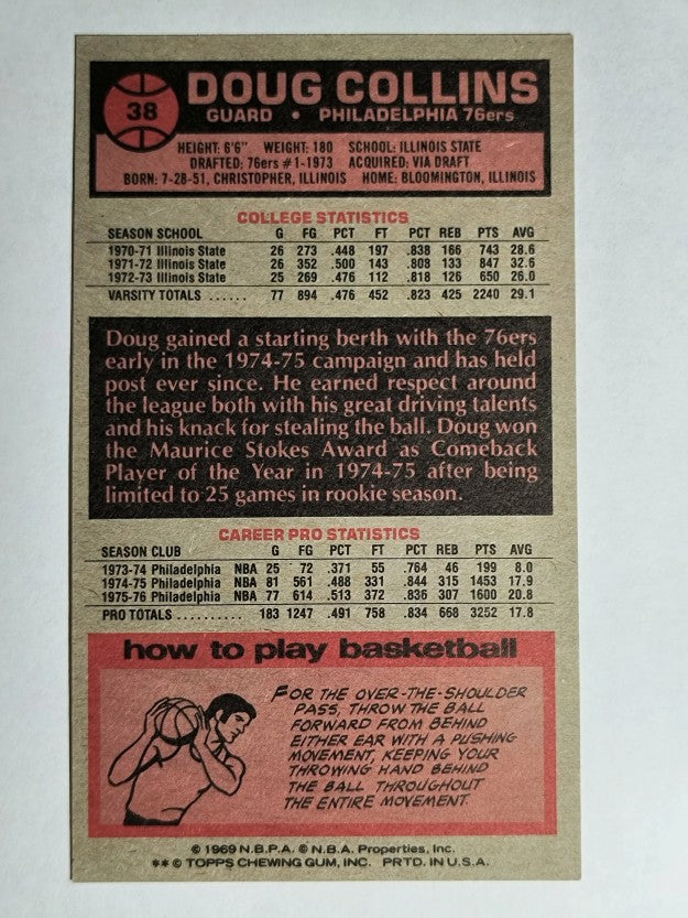 1976-77 Topps #38 Doug Collins (NMMT)