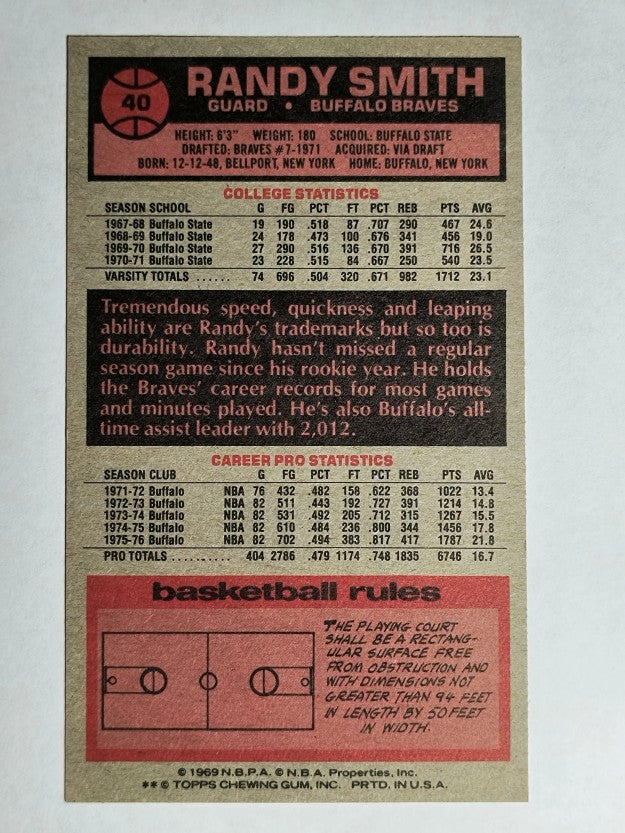 1976-77 Topps #40 Randy Smith (NMMT)