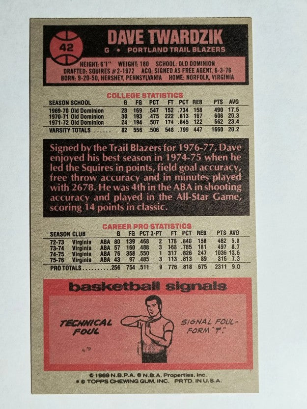 1976-77 Topps #42 Dave Twardzik (NMMT)