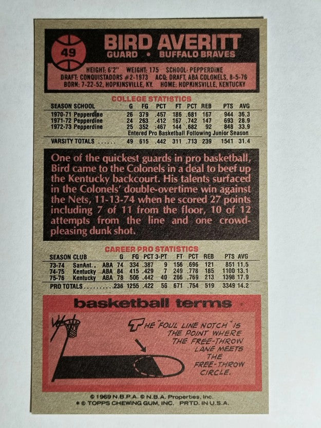 1976-77 Topps #49 Bird Averitt (MINT)