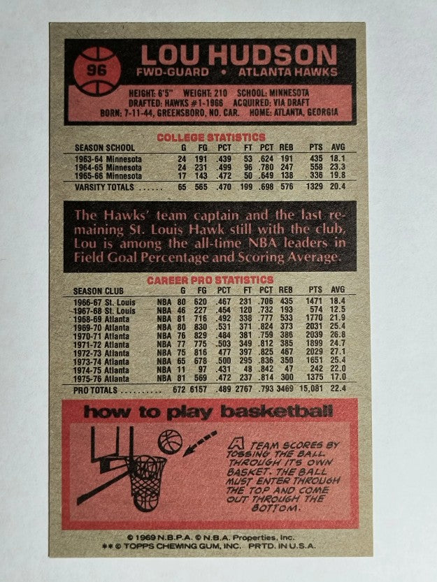 1976-77 Topps #96 Lou Hudson (NMMT)