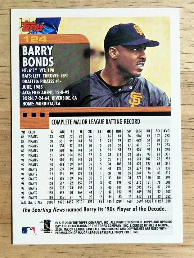2000 Topps Opening Day #124 Barry Bonds