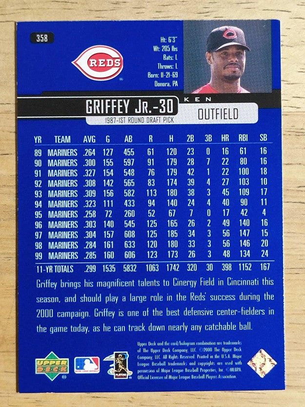 2000 Upper Deck #358 Ken Griffey Jr.