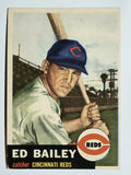 1953 Topps #206 Ed Bailey RC (EX)