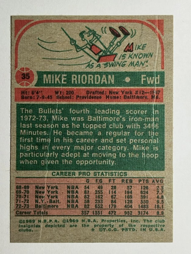 1973-74 Topps #35 Mike Riordan (VG)