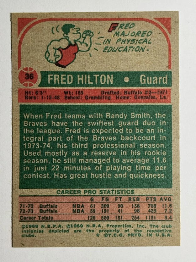 1973-74 Topps #36 Fred Hilton (NM)