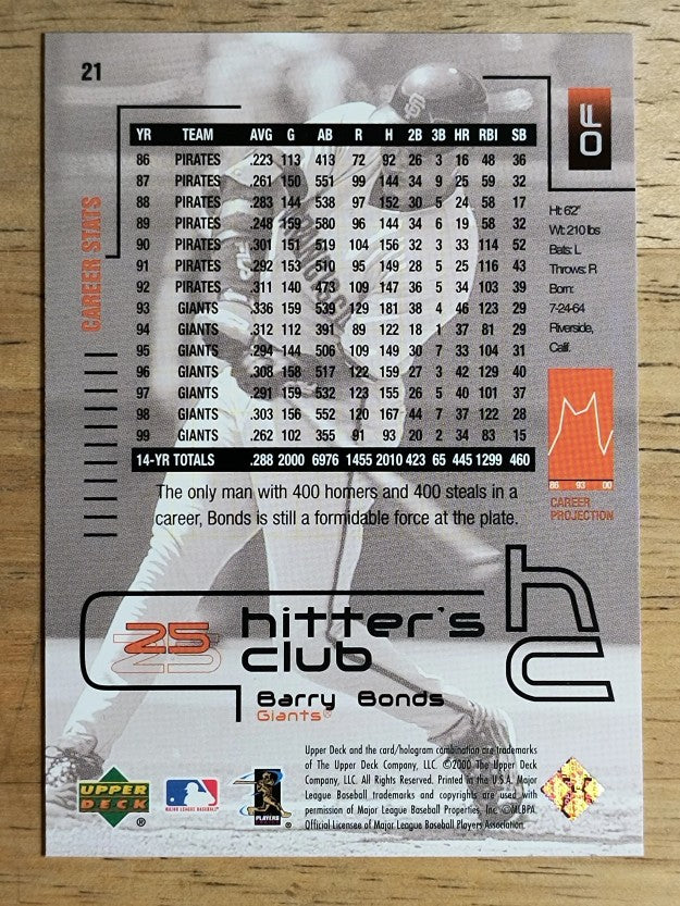 2000 Upper Deck Hitter's Club #21 Barry Bonds