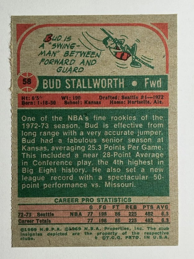1973-74 Topps #58 Bud Stallworth (EXMT)
