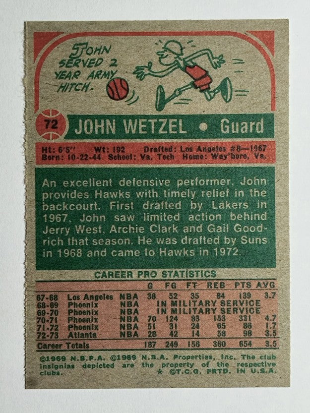 1973-74 Topps #72 John Wetzel (EXMT)