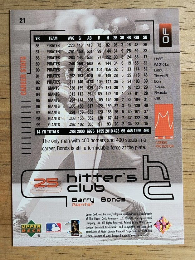 2000 Upper Deck Hitter's Club #21 Barry Bonds