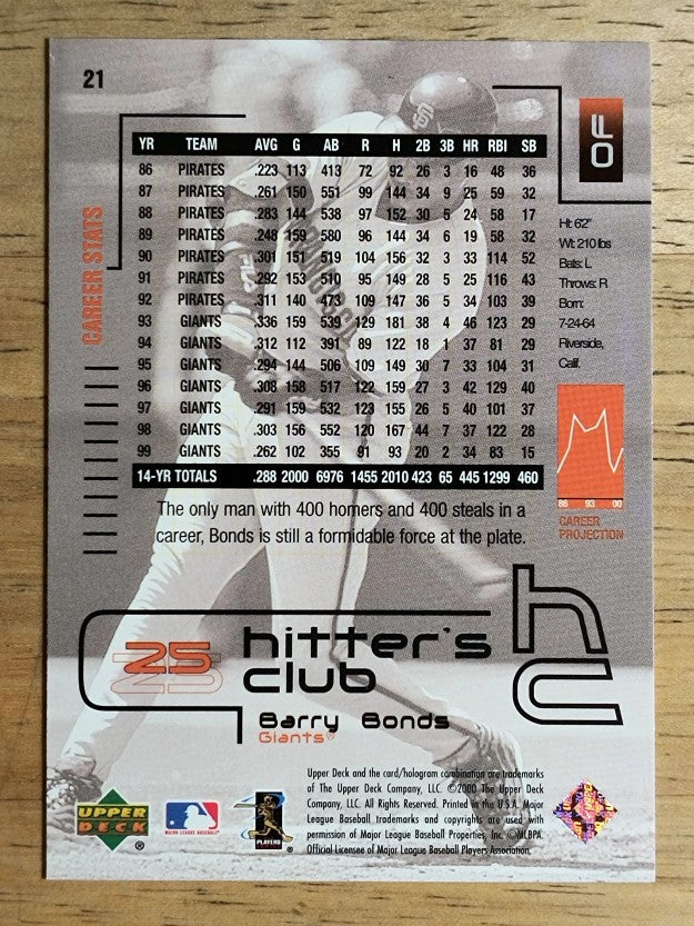 2000 Upper Deck Hitter's Club #21 Barry Bonds