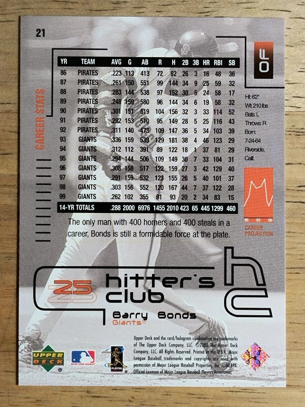 2000 Upper Deck Hitter's Club #21 Barry Bonds