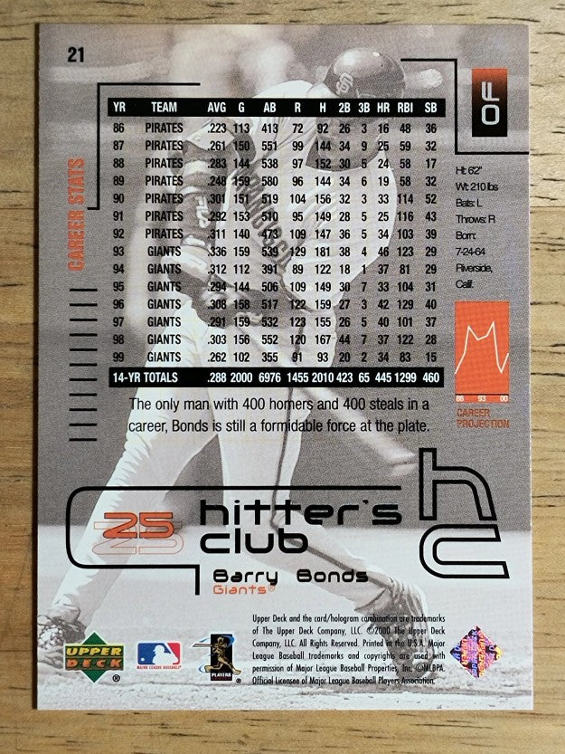 2000 Upper Deck Hitter's Club #21 Barry Bonds
