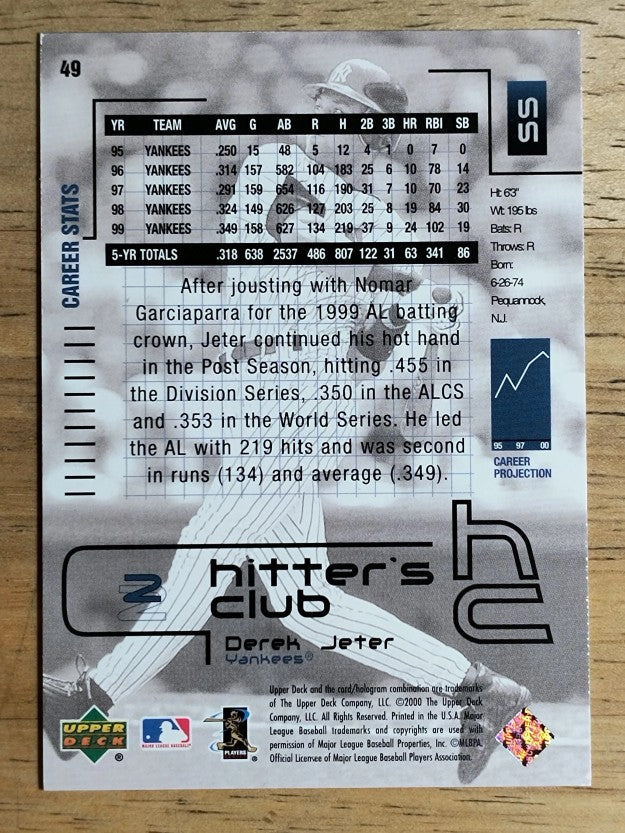 2000 Upper Deck Hitter's Club #49 Derek Jeter