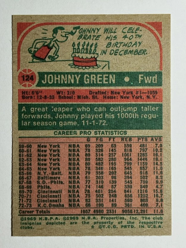 1973-74 Topps #124 Johnny Green (NM)