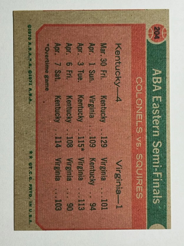1973-74 Topps #204 ABA Eastern Semis/Dan Issel (VGEX)