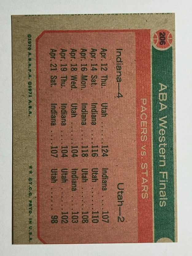 1973-74 Topps #206 ABA Western Finals (EX)
