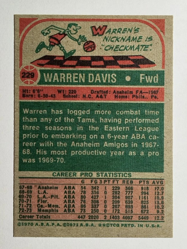 1973-74 Topps #229 Warren Davis (NM)