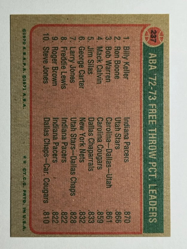 1973-74 Topps #237 Billy Keller/Ron Boone/Bob Warren LL (NM)