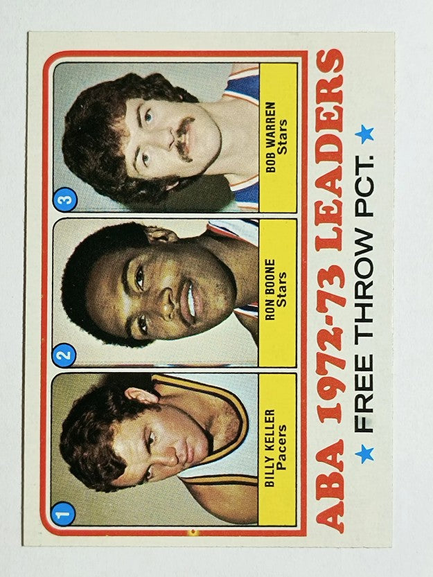 1973-74 Topps #237 Billy Keller/Ron Boone/Bob Warren LL (NM)