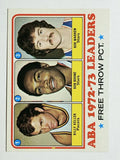 1973-74 Topps #237 Billy Keller/Ron Boone/Bob Warren LL (NM)