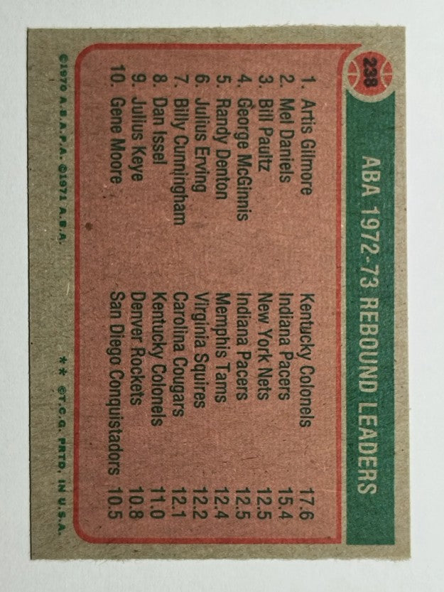 1973-74 Topps #238 Artis Gilmore/Mel Daniels/Bill Paultz LL (EXMT)