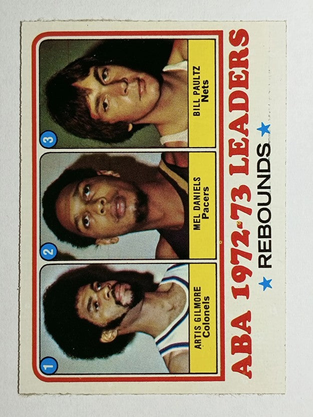 1973-74 Topps #238 Artis Gilmore/Mel Daniels/Bill Paultz LL (EXMT)