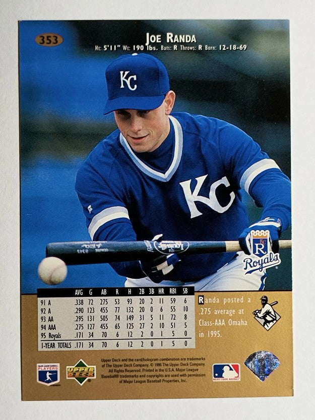 1996 Upper Deck #353 Joe Randa
