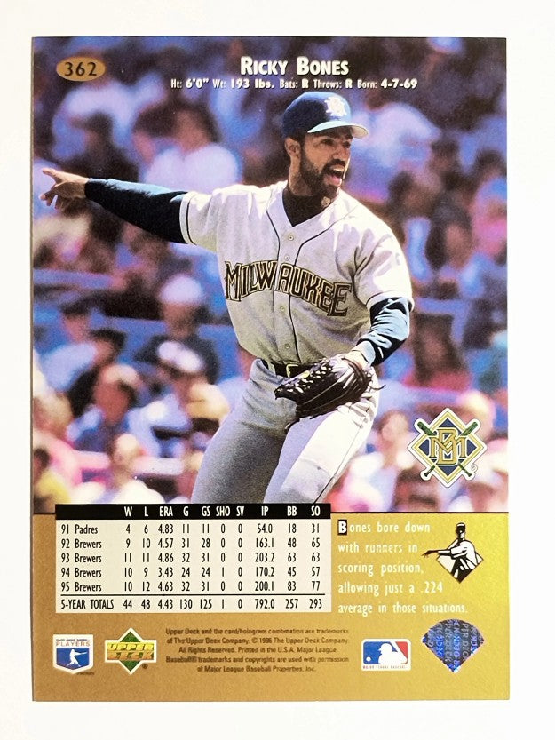 1996 Upper Deck #362 Ricky Bones