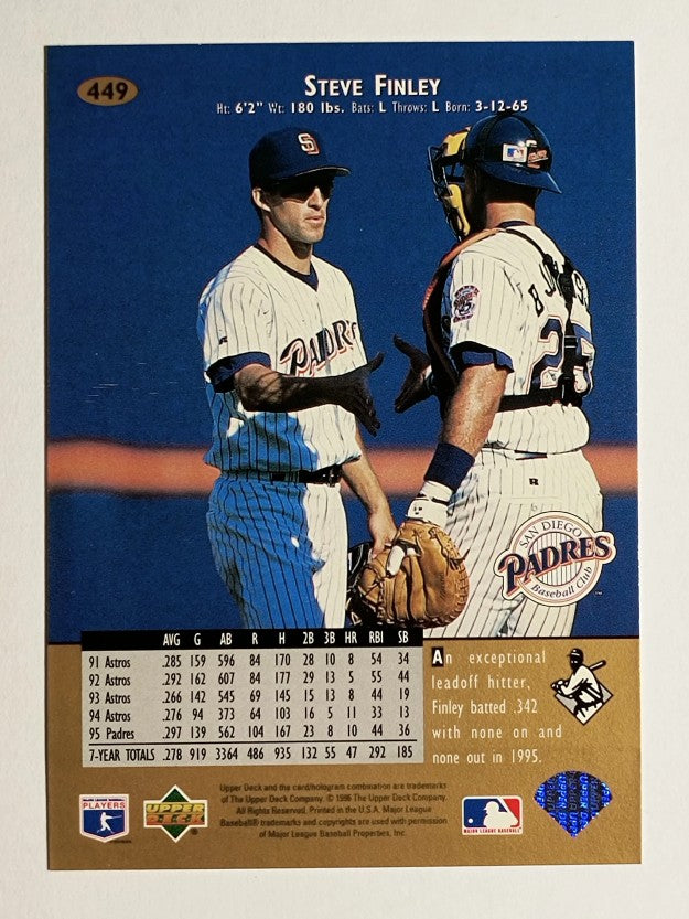 1996 Upper Deck #449 Steve Finley