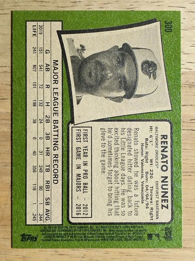 2020 Topps Heritage #300 Renato Nunez