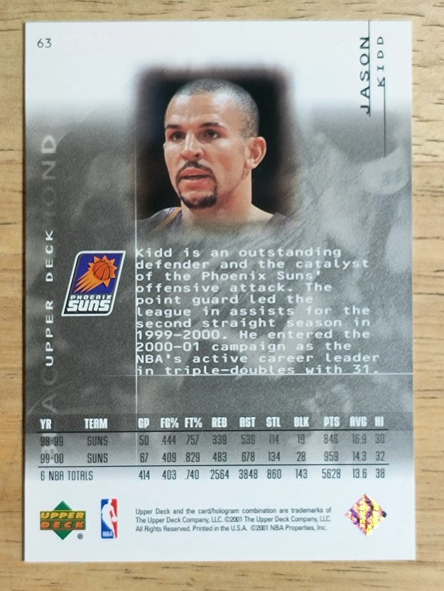2000-01 Black Diamond #63 Jason Kidd