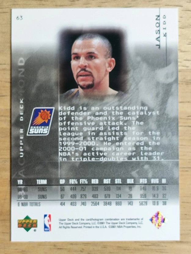 2000-01 Black Diamond #63 Jason Kidd