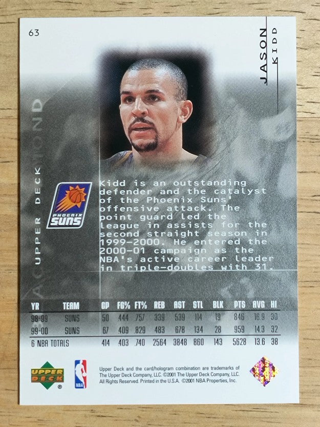2000-01 Black Diamond #63 Jason Kidd