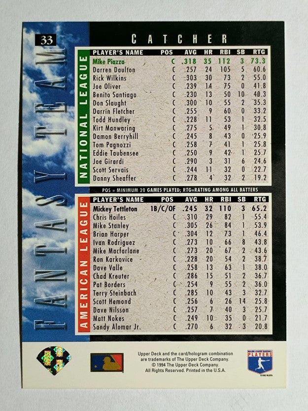 1994 Upper Deck #33 Mike Piazza FT